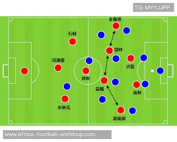 探索最佳足球阵型的秘密与战术解析助你赢得比赛